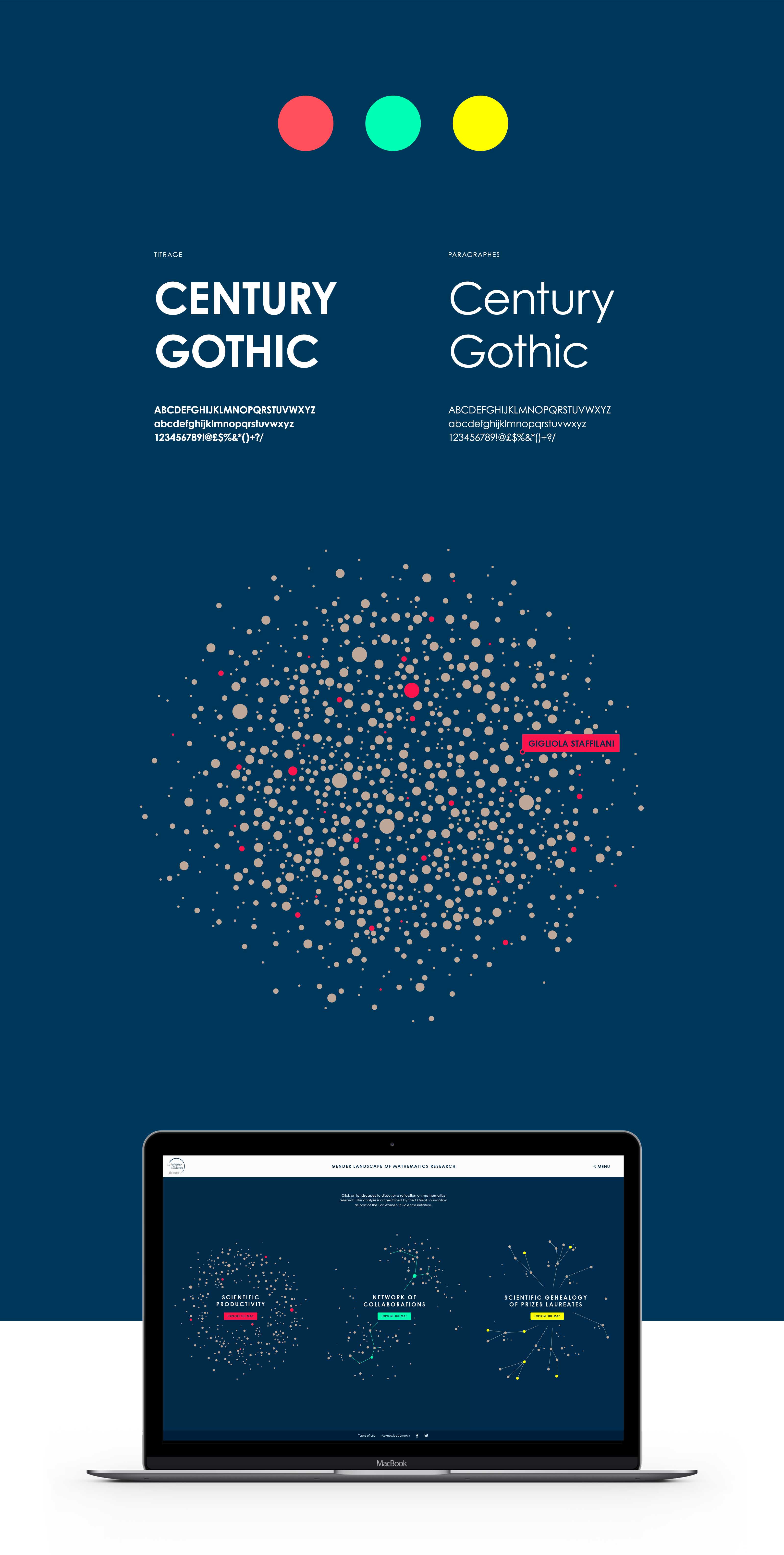 forwomen_composition1