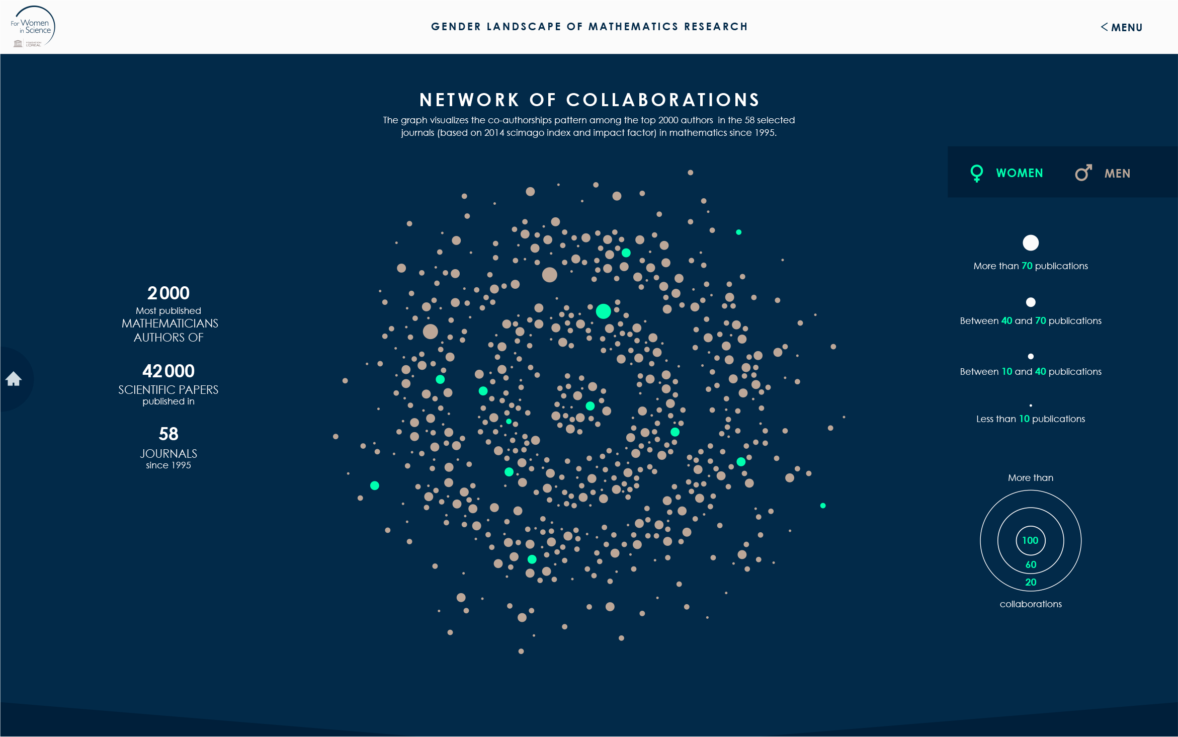 forwomen_ecran_carte2