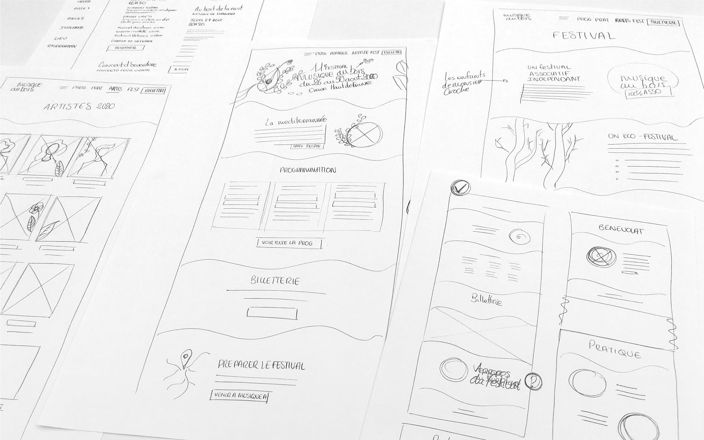 musiqueaubois_croquis