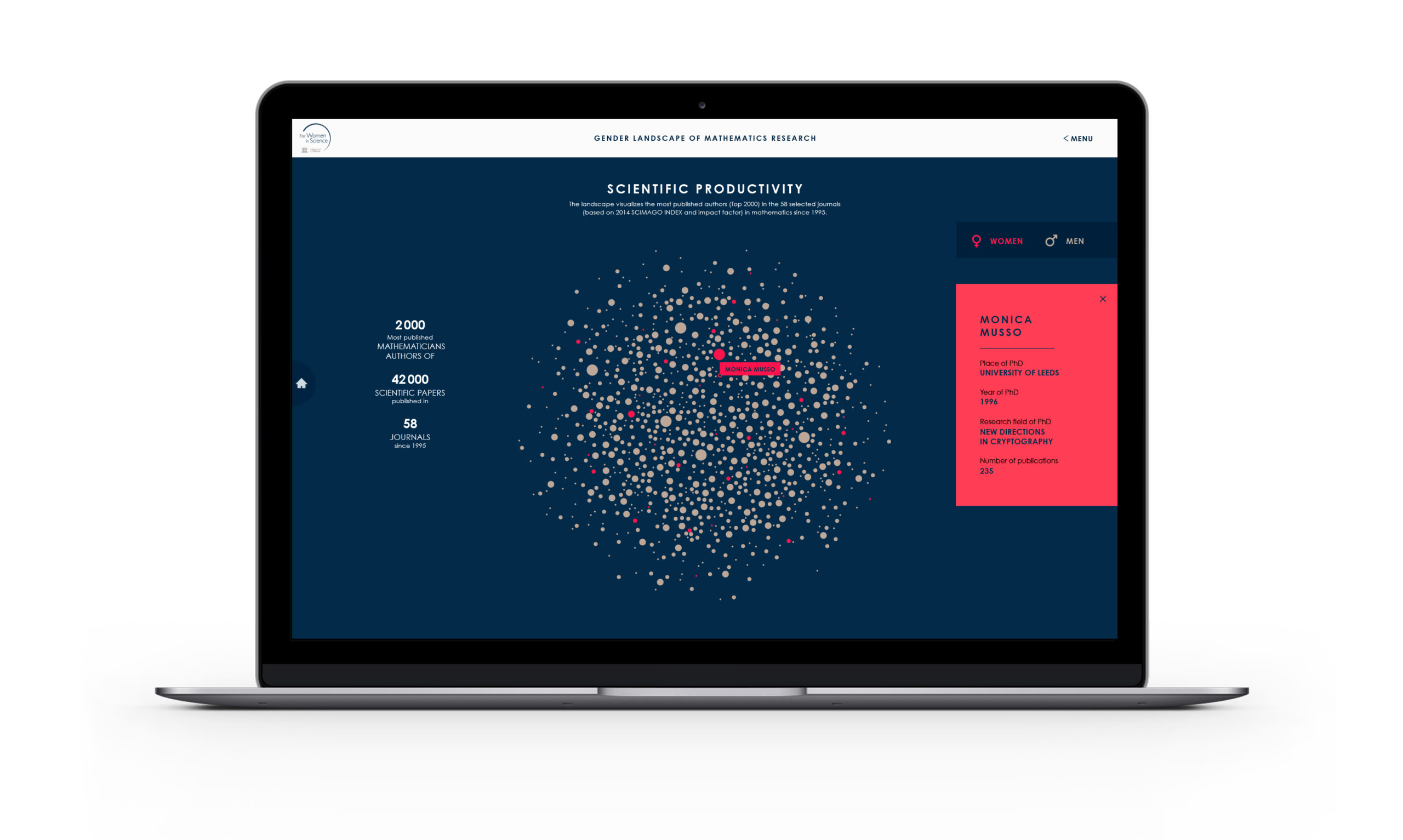 forwomen_mockup_carte1B