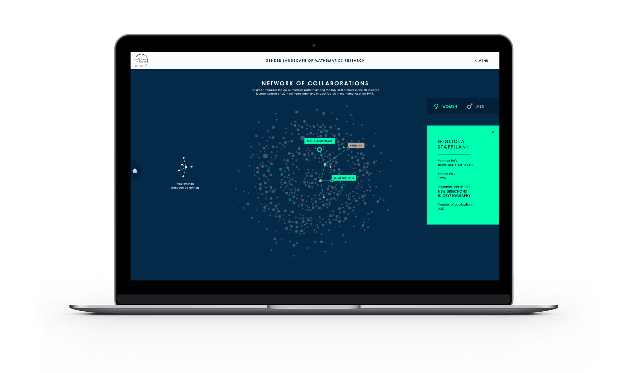 forwomen_mockup_carte2B