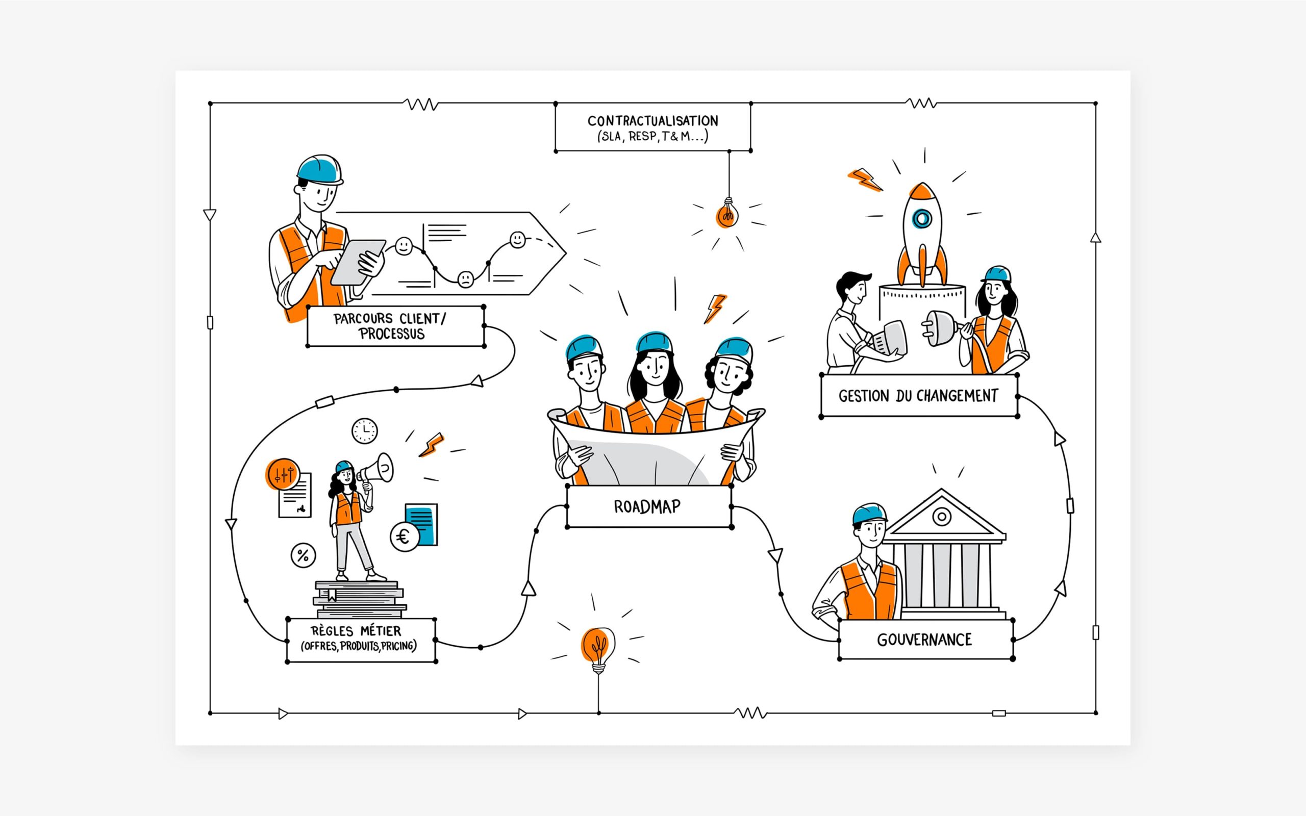 illustration_energie