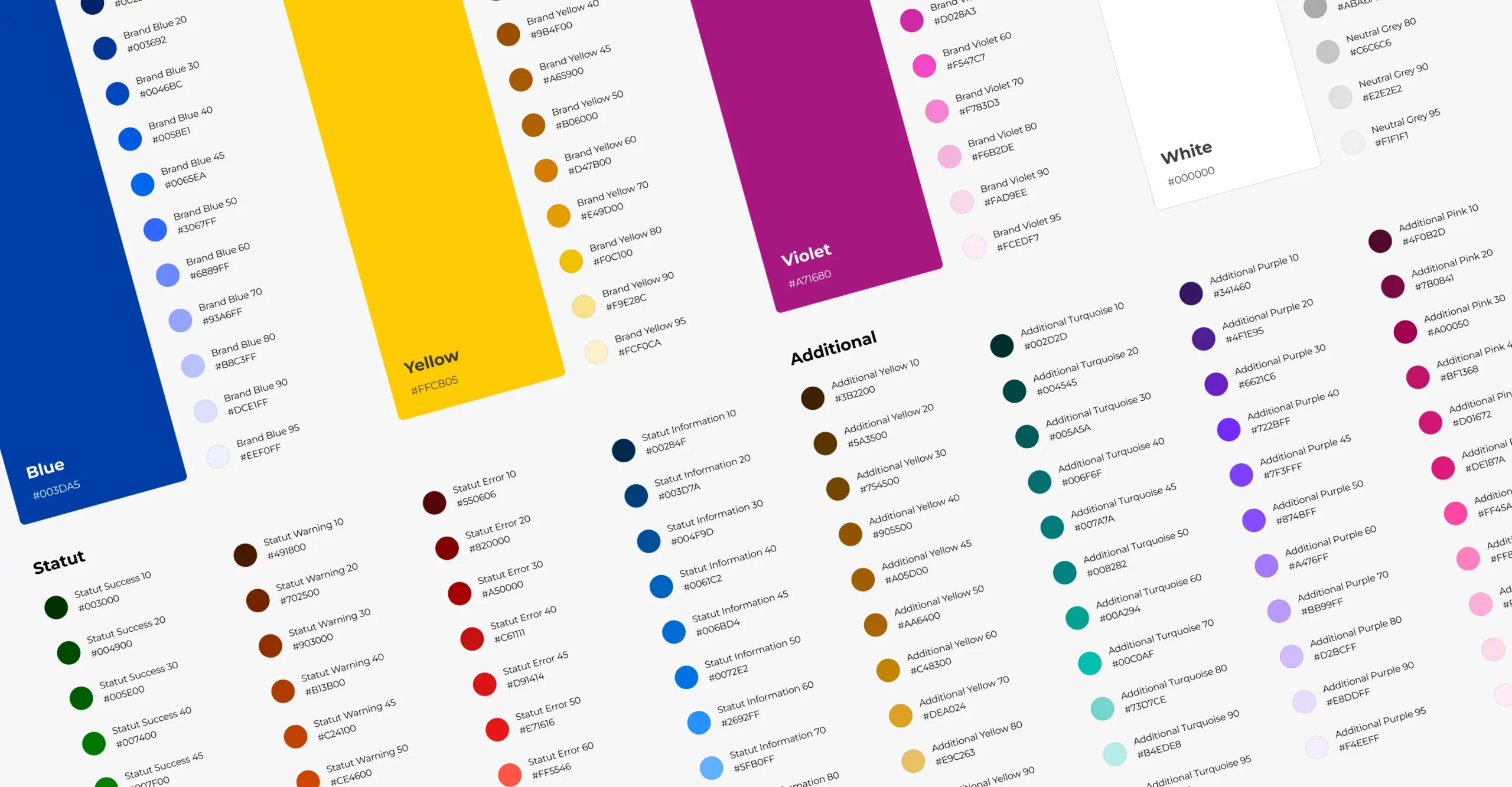 Aperçu des tokens primitifs du design system, incluant les couleurs de marque, d’états et additionnelles.