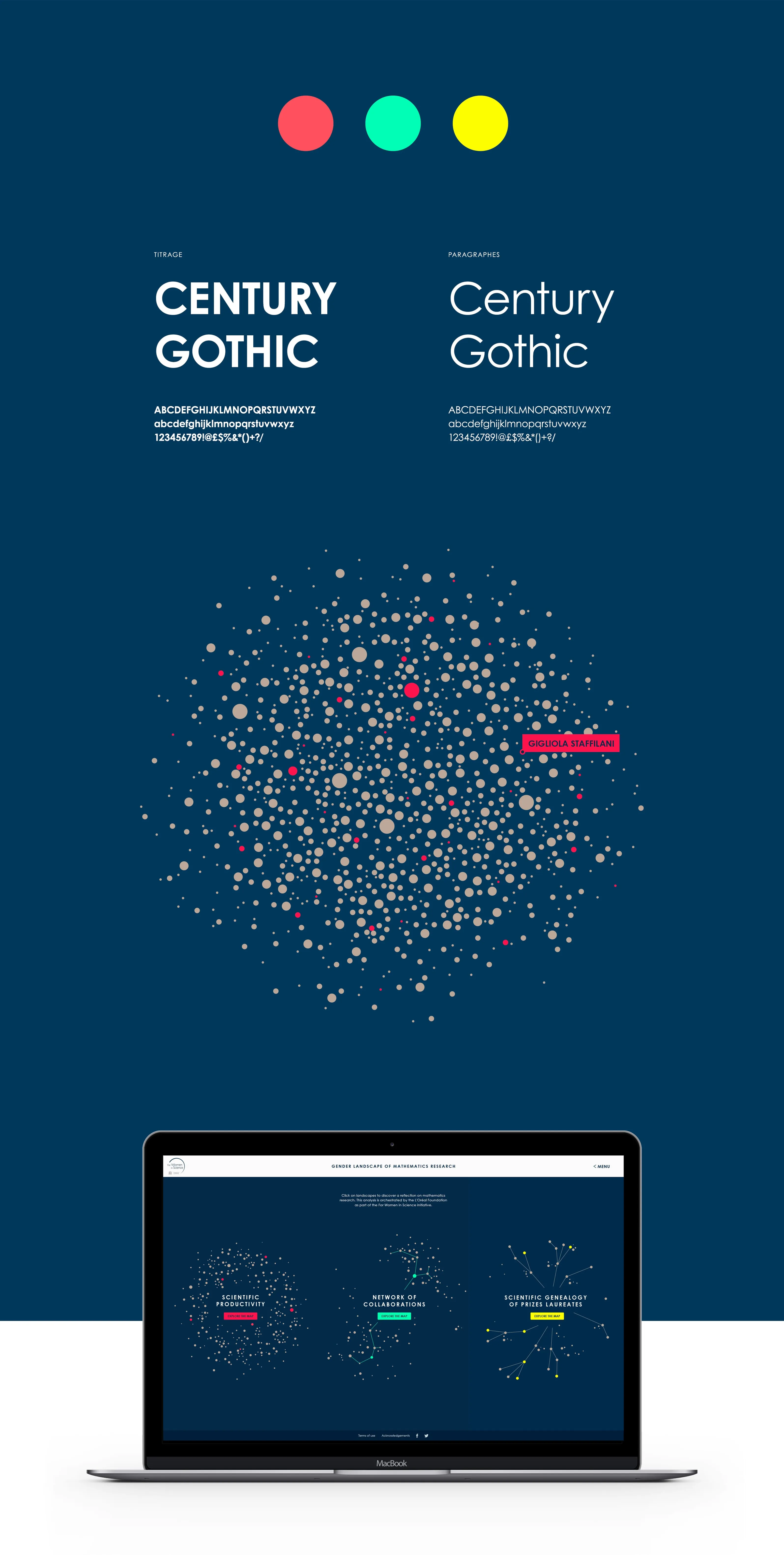 Composition graphique présentant la direction artistique de la plateforme de visualisation de données.