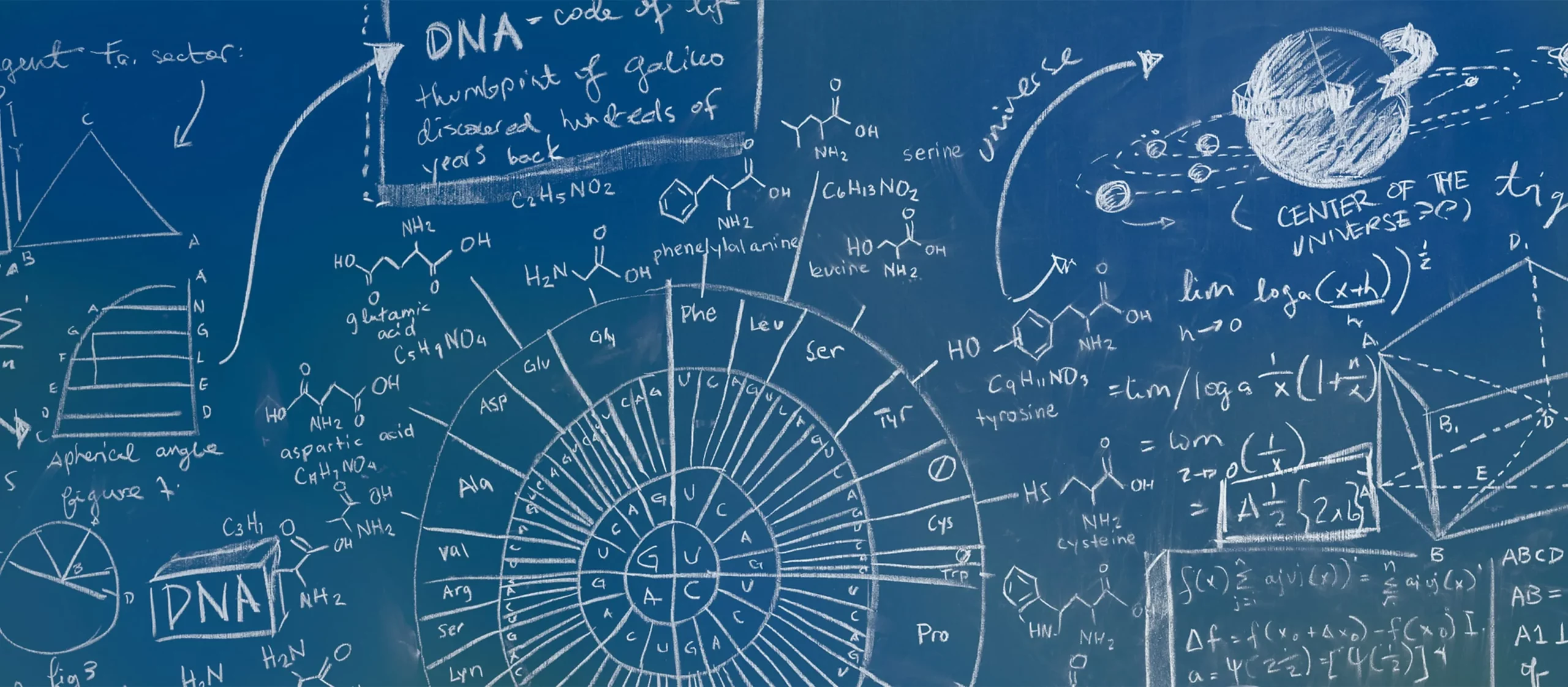 Photographie de formules mathématiques écrites à la craie sur un tableau.